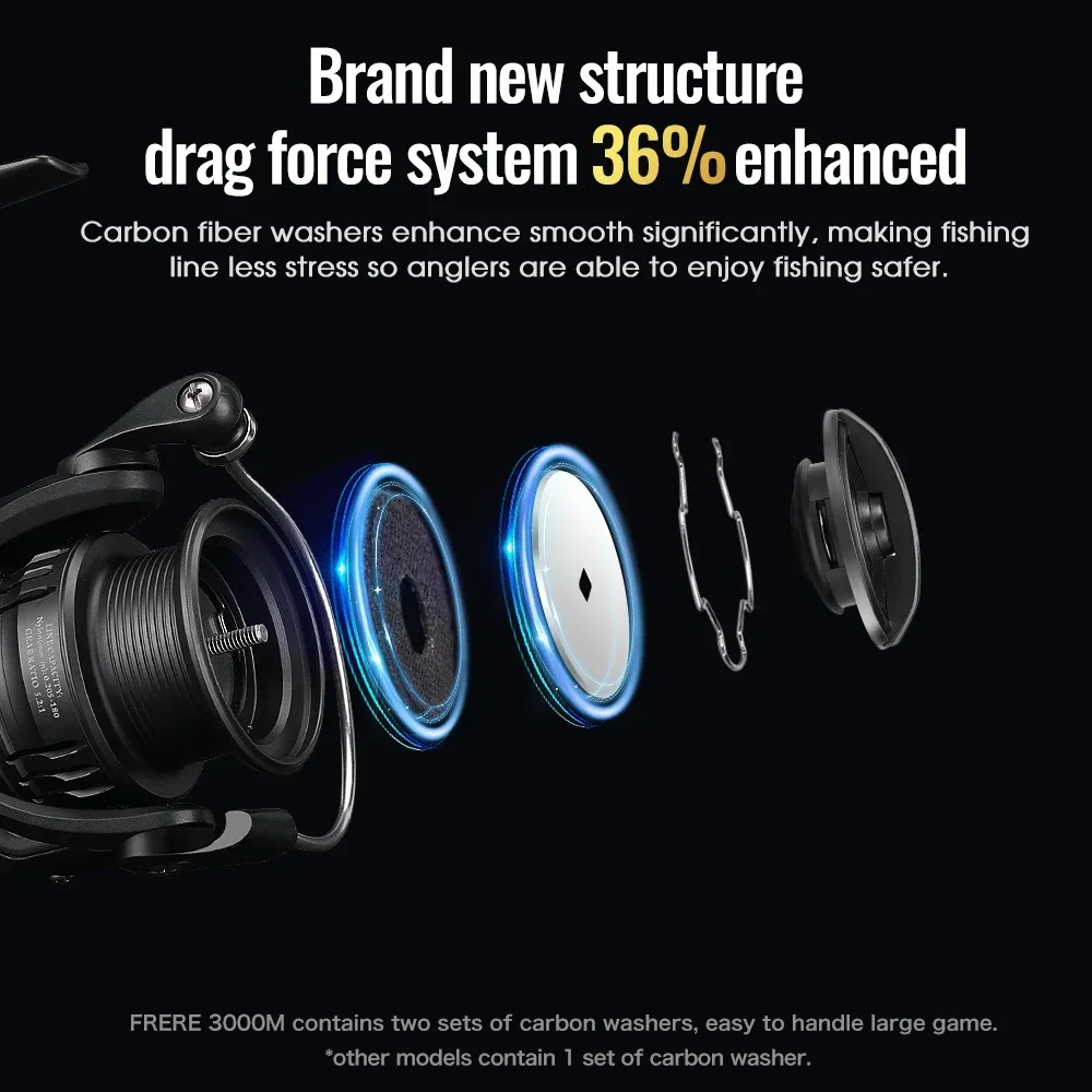 TSURINOYA Ultra Leggero 155g E - Kastking Reel Zephyr recensione e prezzo