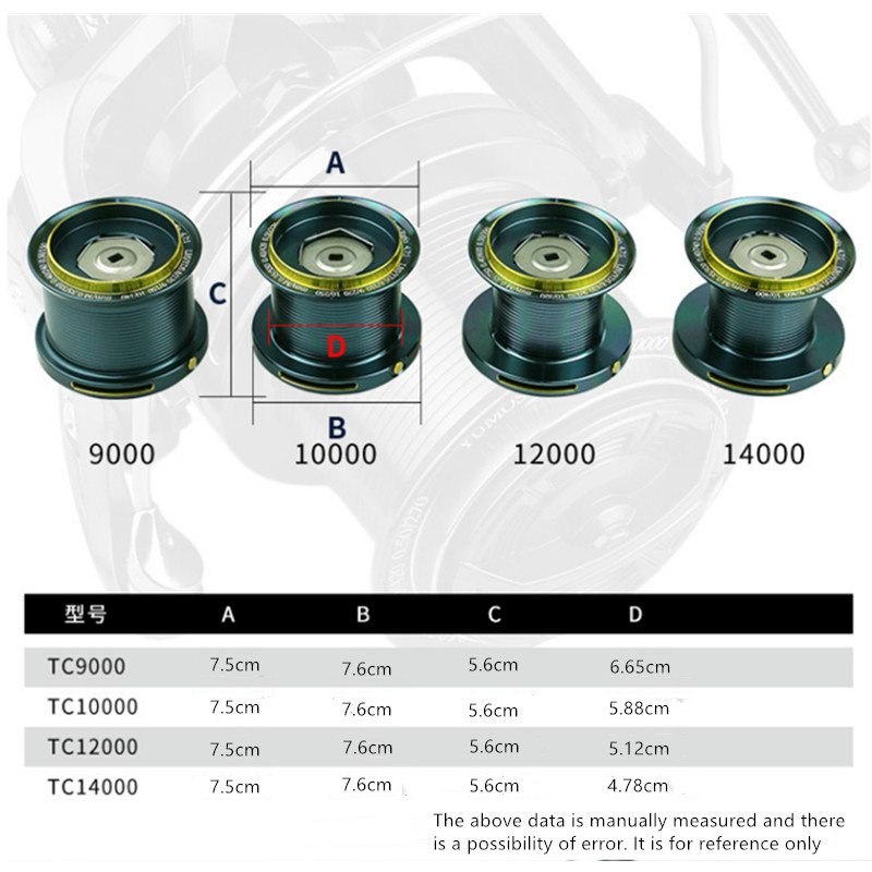 Mulinello da Pesca OKUMA 9000- - Daiwa Reel Bg recensione e prezzo