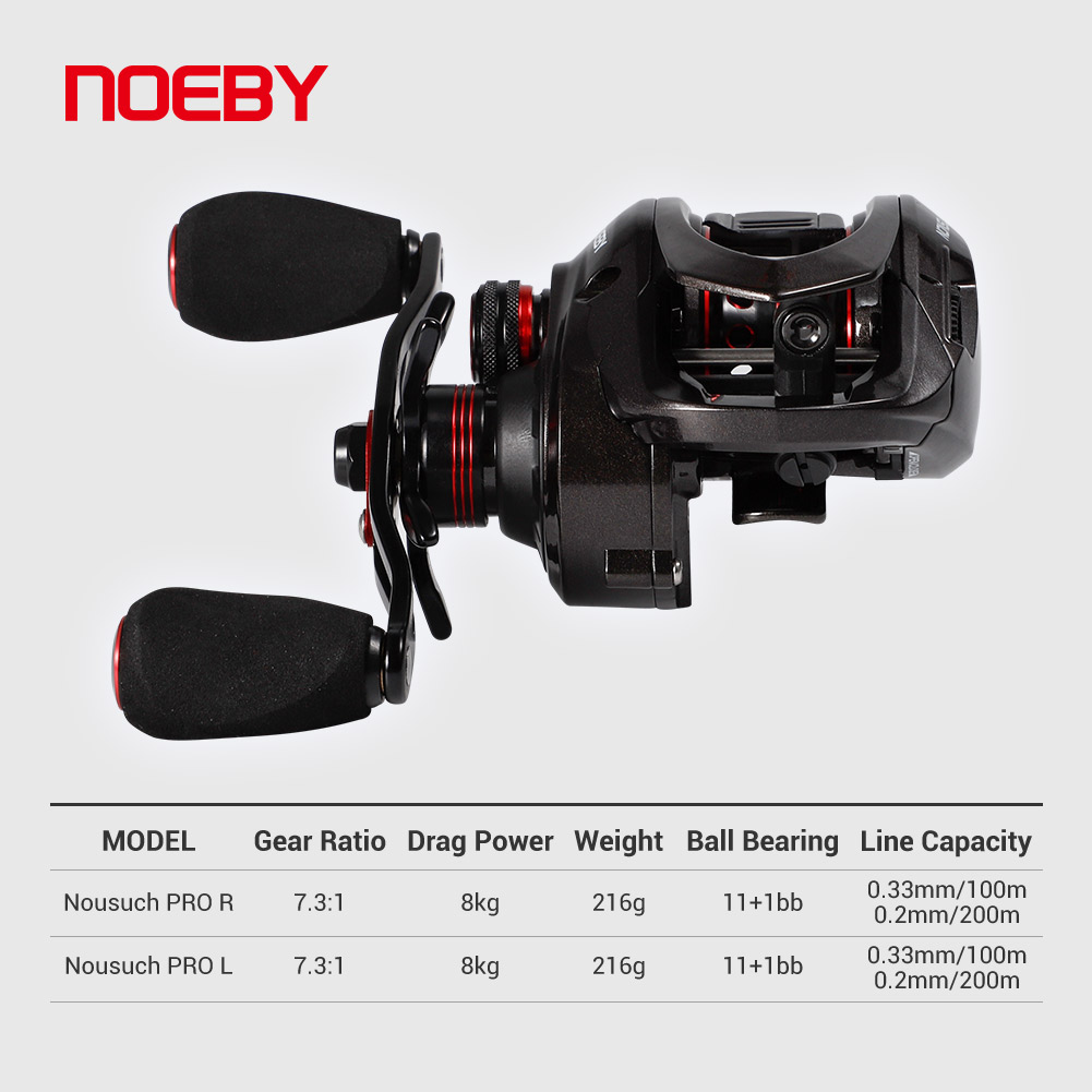 Mulinello Noeby-Baitcasting, t - Kastking Reel Zephyr recensione e prezzo