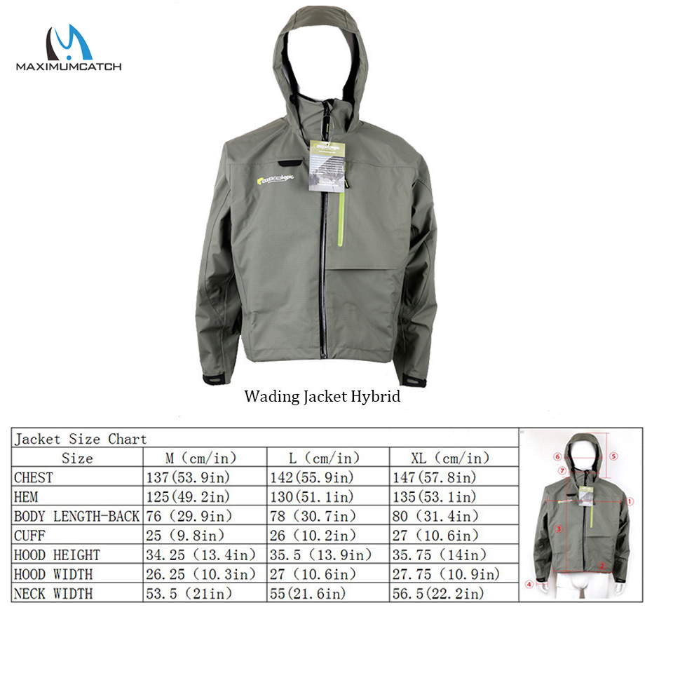 Giacca da trampoliere da pesca - Fishing Jacket Waterproof recensione e prezzo